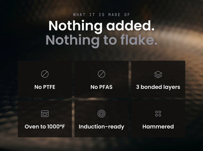 Nothing added, nothing to flake: no PTFE or PFAS coating, three bonded layers, oven-safe to 1000°F, induction-ready